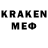 Каннабис MAZAR Ran4eks